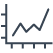 Do a preliminary cash flow analysis on your property